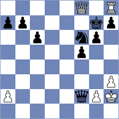 Srihari - Manukian (chess.com INT, 2024)
