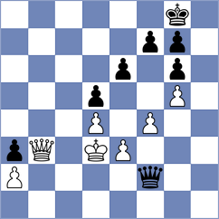 Ragger - Korchmar (chess.com INT, 2025)