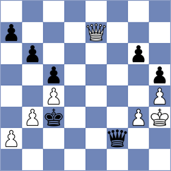 Butti - Fernandez Siles (chess.com INT, 2022)