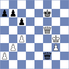 Visakh - Przybylski (chess.com INT, 2024)