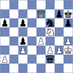 Hjartarson - Mitusov (chess.com INT, 2021)