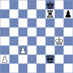 Tang - Sonnenschein (chess.com INT, 2024)