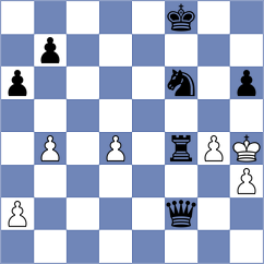 Silva A - Phanthomas2004 (Playchess.com INT, 2004)