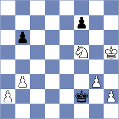 Lauridsen - Martin Carmona (chess.com INT, 2021)