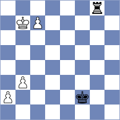 Donchenko - Ahmad (chess.com INT, 2024)