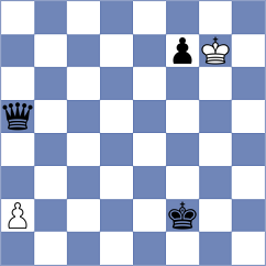 Nastore - Loy (chess.com INT, 2022)
