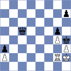 Diao - Mekhitarian (chess.com INT, 2024)