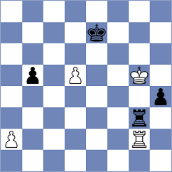 Makaraci - Krzywda (chess.com INT, 2024)