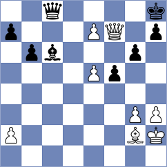 Shyam - Guseva (chess.com INT, 2021)