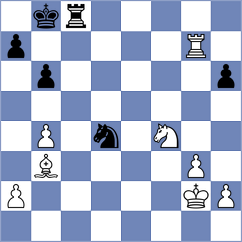 Suleymanli - Bressy (chess.com INT, 2024)