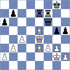 Naroditsky - Velikanov (chess.com INT, 2024)