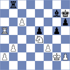 Nan M K Khine Hlyan - Vila Dupla (chess.com INT, 2023)