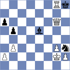 Shafer - Khlebovich (chess.com INT, 2024)