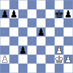 Martin Fuentes - Carnicelli (chess.com INT, 2024)