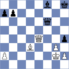 Punin - Gutierrez Olivares (chess.com INT, 2024)