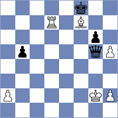 Jovic - Liyanage (chess.com INT, 2024)