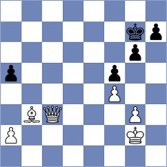 Bhavikatti - Rodriguez Avila (chess.com INT, 2024)