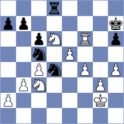 Blanco Diez - Radnaev (chess.com INT, 2024)