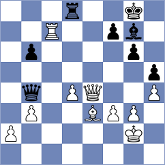 Titichoca Daza - Golsta (Chess.com INT, 2021)