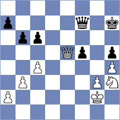 Budrewicz - Kassay (chess.com INT, 2025)