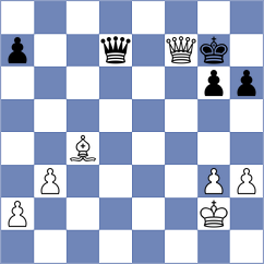 Moldagali - Kazantzoglou (chess.com INT, 2024)