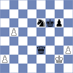 Aranda - Aldokhin (chess.com INT, 2024)