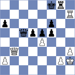 Praggnanandhaa - Carlsen (Stavanger NOR, 2024)