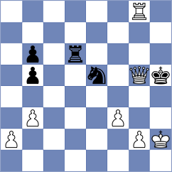 Korol - Palao (chess.com INT, 2023)