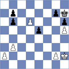 Remizov - Bilan (chess.com INT, 2023)