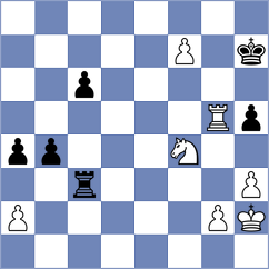 Rusan - Quirke (chess.com INT, 2022)