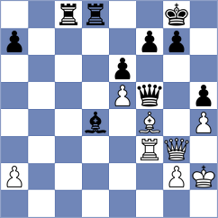 Schut - Kaplan (chess.com INT, 2024)