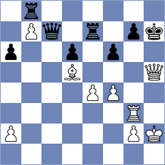 Koc - Stoettner (chess.com INT, 2024)