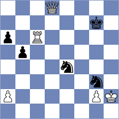 Huseynova - Stanojevic (chess.com INT, 2024)