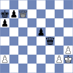 Bubnova - Milner (FIDE Online Arena INT, 2024)