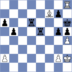 Nihal - Acor (chess.com INT, 2023)