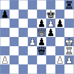 Spichkin - Skliarov (chess.com INT, 2024)