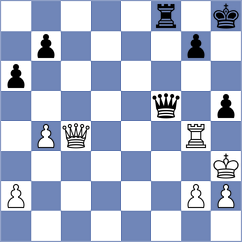 Mogirzan - Bokros (chess.com INT, 2024)