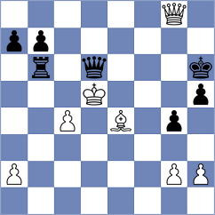Donker - Vovk (chess.com INT, 2024)