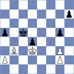 Ciechonski - Heinrichsen (Playchess.com INT, 2004)