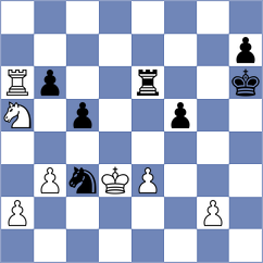 Ulloa Centeno - Zambrano Davila (Chess.com INT, 2020)