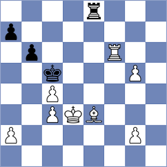 Kiltti - Ezat (chess.com INT, 2022)