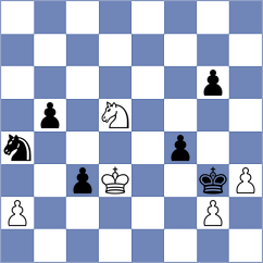 Reshef - Kalezic (chess.com INT, 2024)