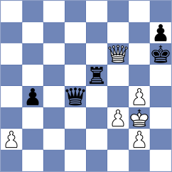 Audi - Sahakyan (chess.com INT, 2024)