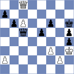 Chen - Fajdetic (Chess.com INT, 2020)