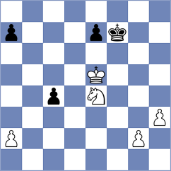 Sathish - Romero Ruscalleda (chess.com INT, 2024)