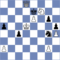 Dmitrenko - Sibashvili (chess.com INT, 2024)