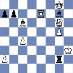 Becerra - Aliyev (chess.com INT, 2024)