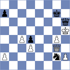 Horak - Prohaszka (chess.com INT, 2023)
