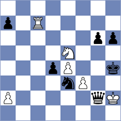 Buchenau - Antunes (chess.com INT, 2024)