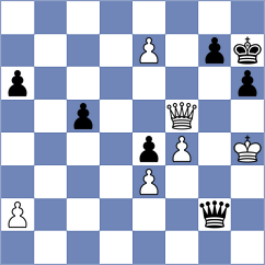 Rodriguez - Goltsev (chess.com INT, 2024)